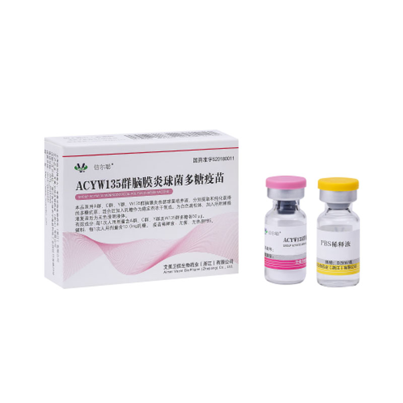 Vad gör ACYW135 meningokockpolysackaridvaccin effektivt mot flera serogrupper?